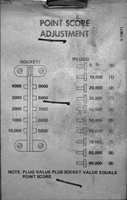 Image # 50358: Super Soccer Point Score Adjustment Card