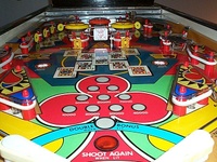 Image # 16745: Super Straight Playfield