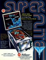 Image # 4365: Super-Flite Flyer