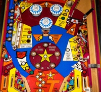 Image # 53291: Supersonic Middle Playfield