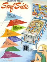 Image # 4951: Surf Side Flyer, Front