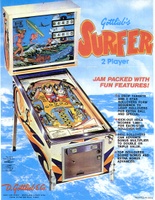 Image # 4953: Surfer Flyer
