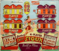 Image # 71774: Sweet Sioux Backglass 
(After-factory artwork has been added to the thousands digit of each score.)