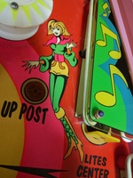 Image # 71188: Swinger Playfield - Detail 
(Serial number 146386.)