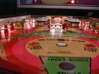 Image # 19638: Swinger Playfield - Ball View