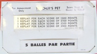 Image # 45662: Teacher's Pet Score Card - France