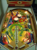 Image # 41848: Texas Ranger Illuminated Playfield