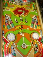 Image # 15106: Big Hit Playfield