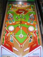 Image # 35784: Big Hit Playfield 
(Serial number 03400.)