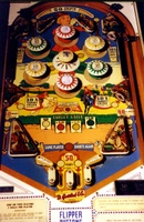 Image # 8012: Thoro-Bred Playfield