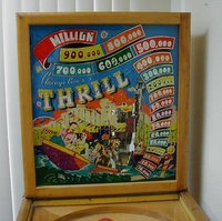 Image # 26613: Thrill Backglass