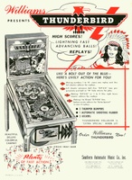 Image # 4376: Thunderbird Flyer - Distributor Stamp