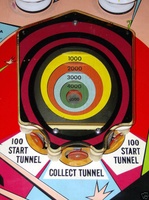 Image # 39277: Time Tunnel Tunnel Value Flasher 
(Serial number 1017.)