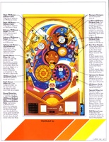Image # 5295: Time 2000 Flyer, Back
