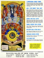 Image # 3899: Time Zone Flyer, Back