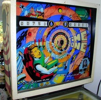 Image # 15522: Time Zone Backglass