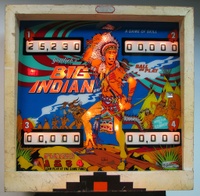 Image # 38654: Big Indian Illuminated Backglass