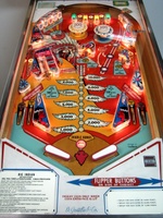 Image # 38656: Big Indian Illuminated Playfield