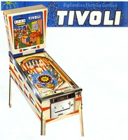 Image # 4960: Tivoli Flyer