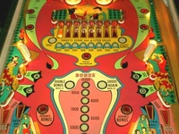 Image # 12674: Toledo Middle Playfield