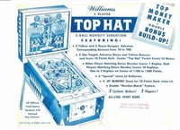Image # 7843: Top Hat Flyer