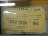 Image # 73236: Top Hat Instruction Card