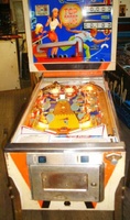 Image # 15724: Top Score Cabinet - Front View