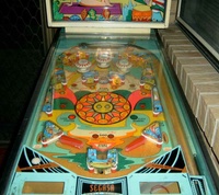 Image # 9598: Travel Time Playfield