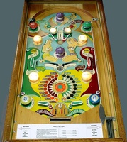 Image # 16884: Triple Action Playfield