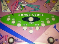 Image # 21803: A-Go-Go Bonus Score Inserts