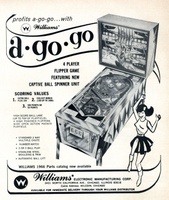 Image # 55005: A-Go-Go Cash Box Ad 
(Cash Box, Aug-13-1966, page 67)