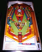 Image # 259: Big Shot Playfield