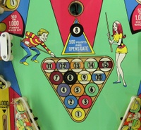 Image # 66279: Big Shot Playfield - Detail