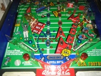 Image # 43206: U.S.A. Football Playfield - Detail