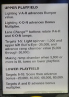 Image # 45272: Varkon Instruction Card