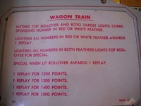 Image # 49016: Wagon Train Instruction and Score Card