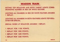 Image # 36723: Wagon Train Instruction and Score Card