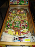 Image # 26936: Wagon Train Playfield