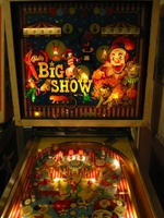Image # 17072: Big Show Illuminated Backglass