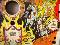 Image # 35228: Wild Fyre Playfield - Detail