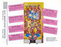 Image # 80861: Wizard! Flyer - Back 
(Image rotated 90 degrees for easier viewing.)