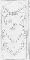 Image # 21948: World Cup Playfield Diagram