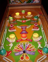 Image # 25289: Yanks Playfield