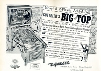 Image # 60432: Big Top Cash Box Ad 
(Cash Box, Feb-15-1964, page 72)