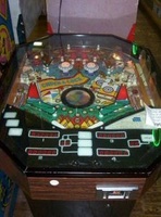 Image # 15087: Chuck-A-Luck Playfield
