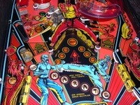 Image # 41571: Black Belt Middle Playfield