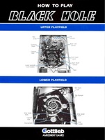 Image # 16389: Black Hole How To Play, Page 1