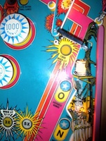 Image # 26229: Black Sheep Squadron Playfield - Detail