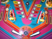 Image # 26230: Black Sheep Squadron Lower Playfield