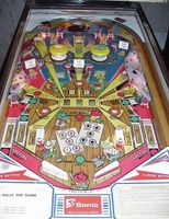Image # 9143: Joker's Wild Playfield